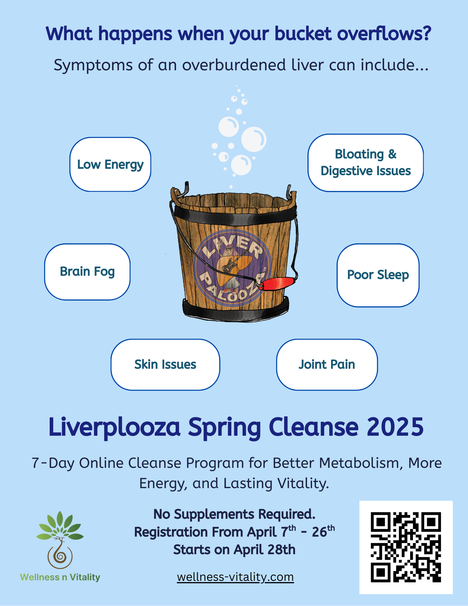 Spring Liver Cleanse 2025